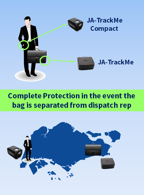 GPS Trackers for Singapore Money Changers