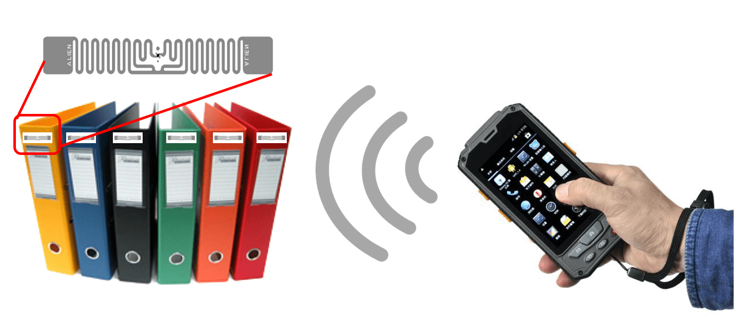 Rfid Document Tracking Singapore Ja Security