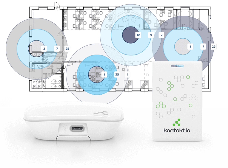 The Beacon Card-Based Tracking System – A One Stop Solution for