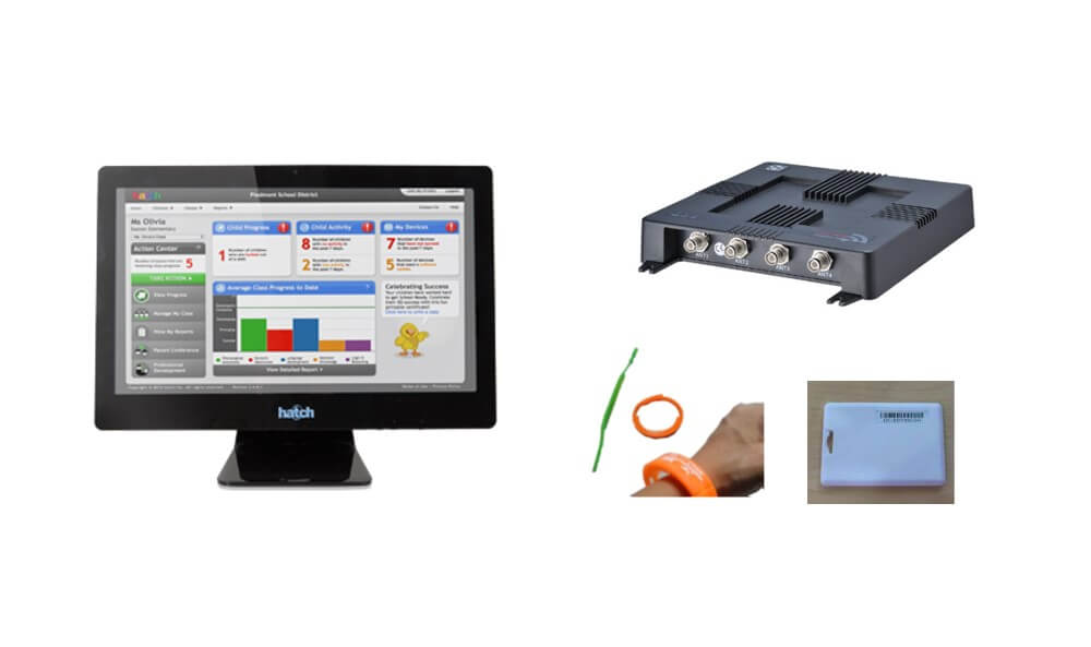 People Tracking with RFID